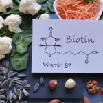 Biotin Sivilce Yapar Mı?